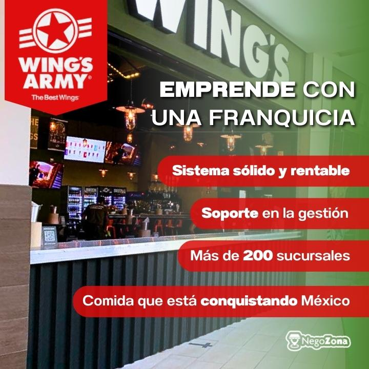 publicar mi negocio | Negozona