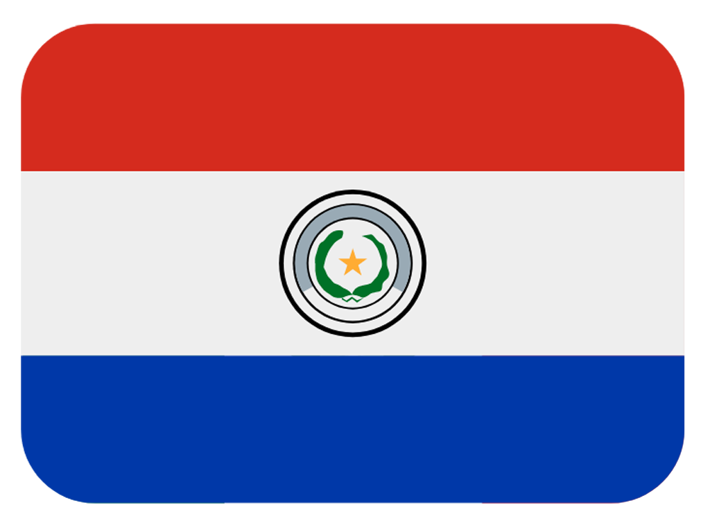 Py
